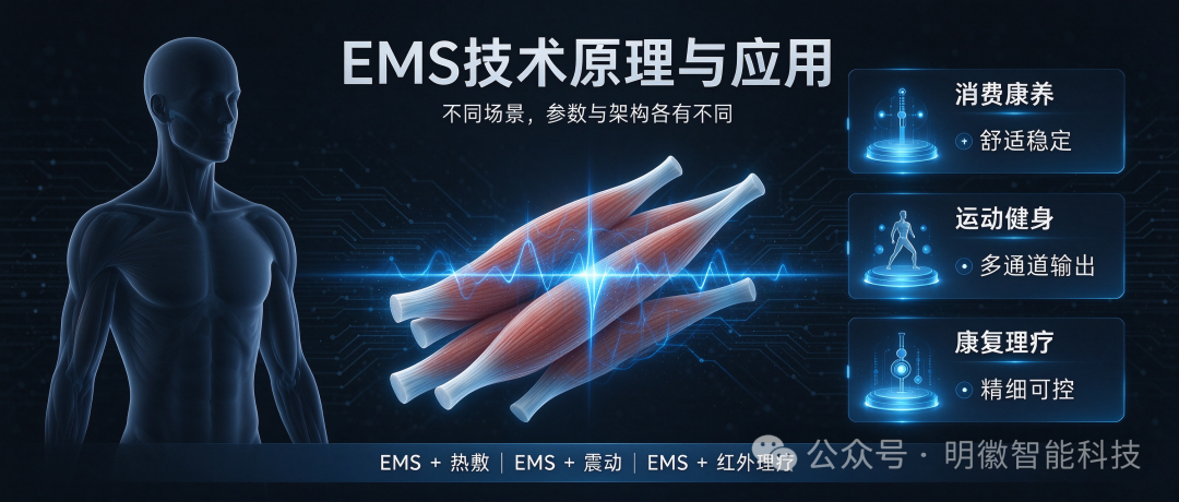 EMS技术原理与应用：消费康养、运动健身、康复理疗三大场景的脉冲参数与架构差异